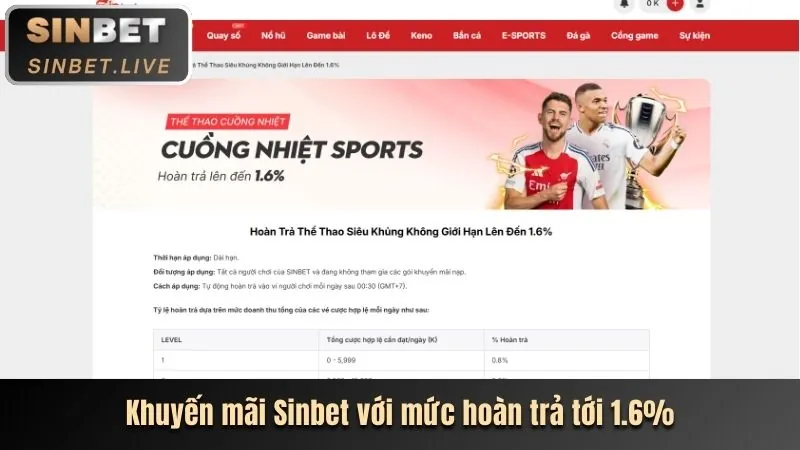 Lựa chọn cài đặt Cookie